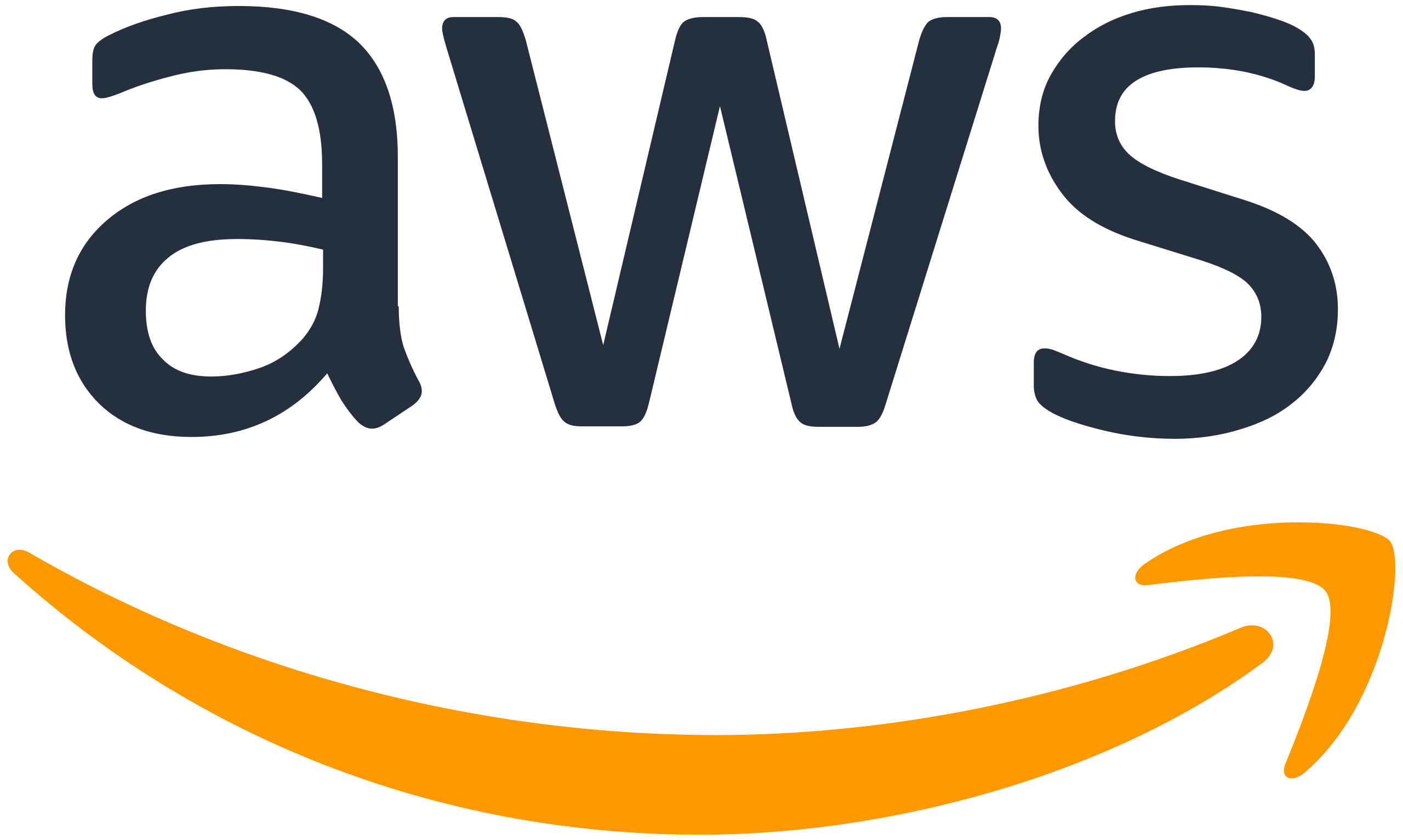 AWS / Vercel